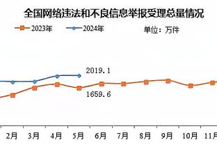 里弗斯：尼克斯太有天赋了 我们要找到克服伤病的方法